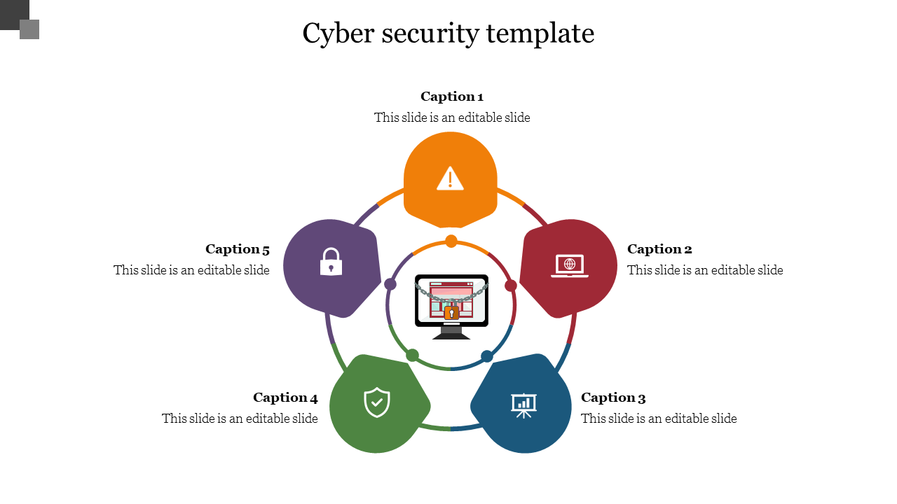 Cyber security template